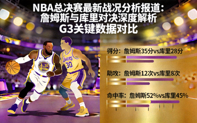 NBA总决赛最新战况分析报道图片 - 詹姆斯与库里对决深度解析